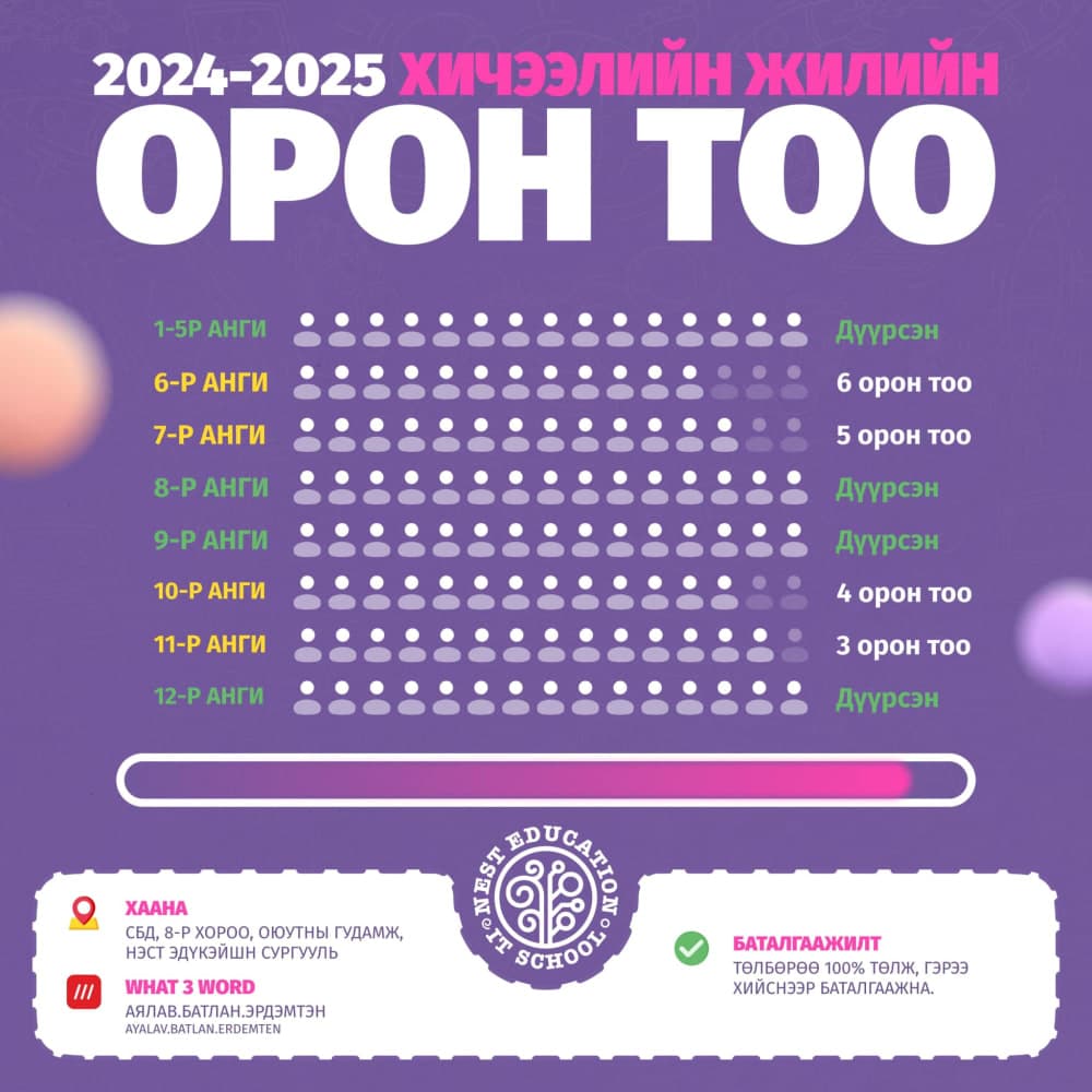 🟣Nest Education School's supplementary enrollment registration for the 2024-2025 academic year has begun.